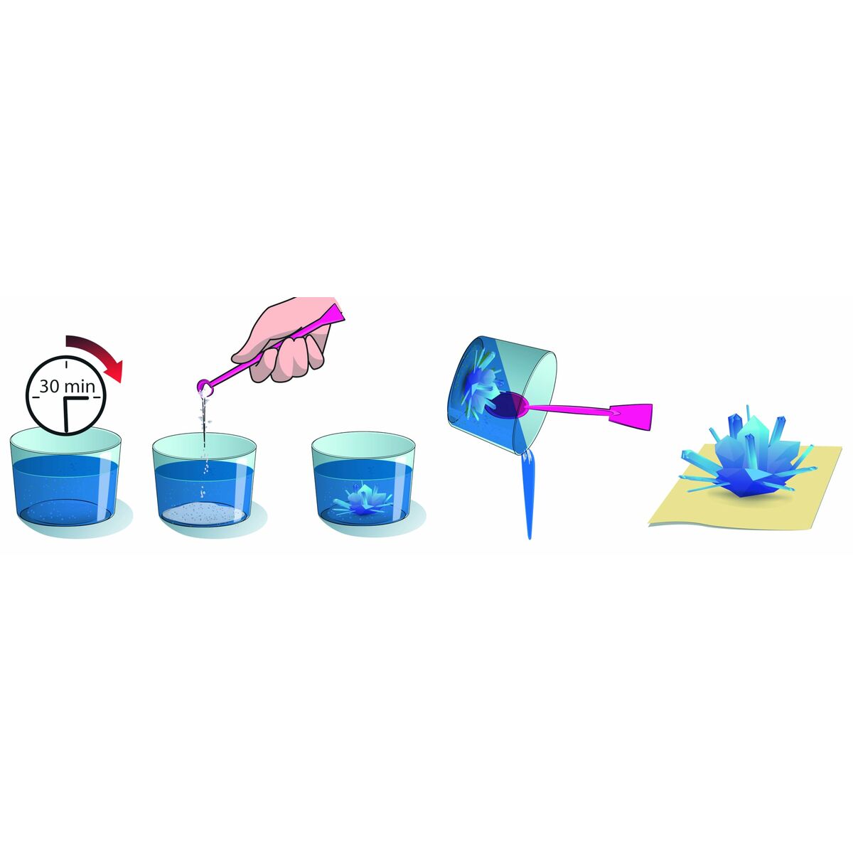 V3H33F332BD22C62B81CE2DD1656166624FR7141781P5